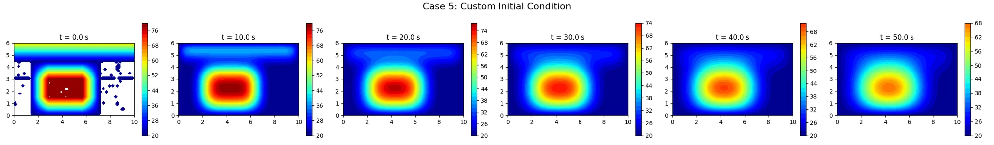 Heat Transfer Simulator — screen 3