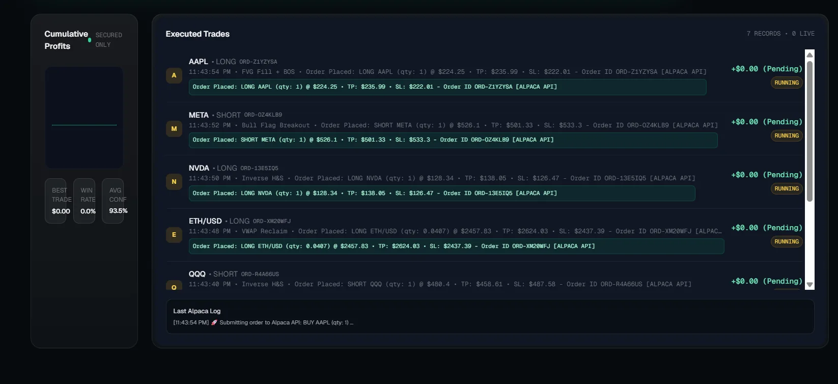 ProfitBot AI — screen 7